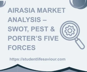 AirAsia Market Analysis – SWOT, PEST & Porter’s Five Forces