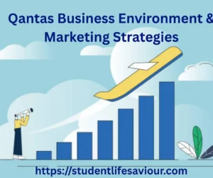 Qantas Business Environment & Marketing Strategies