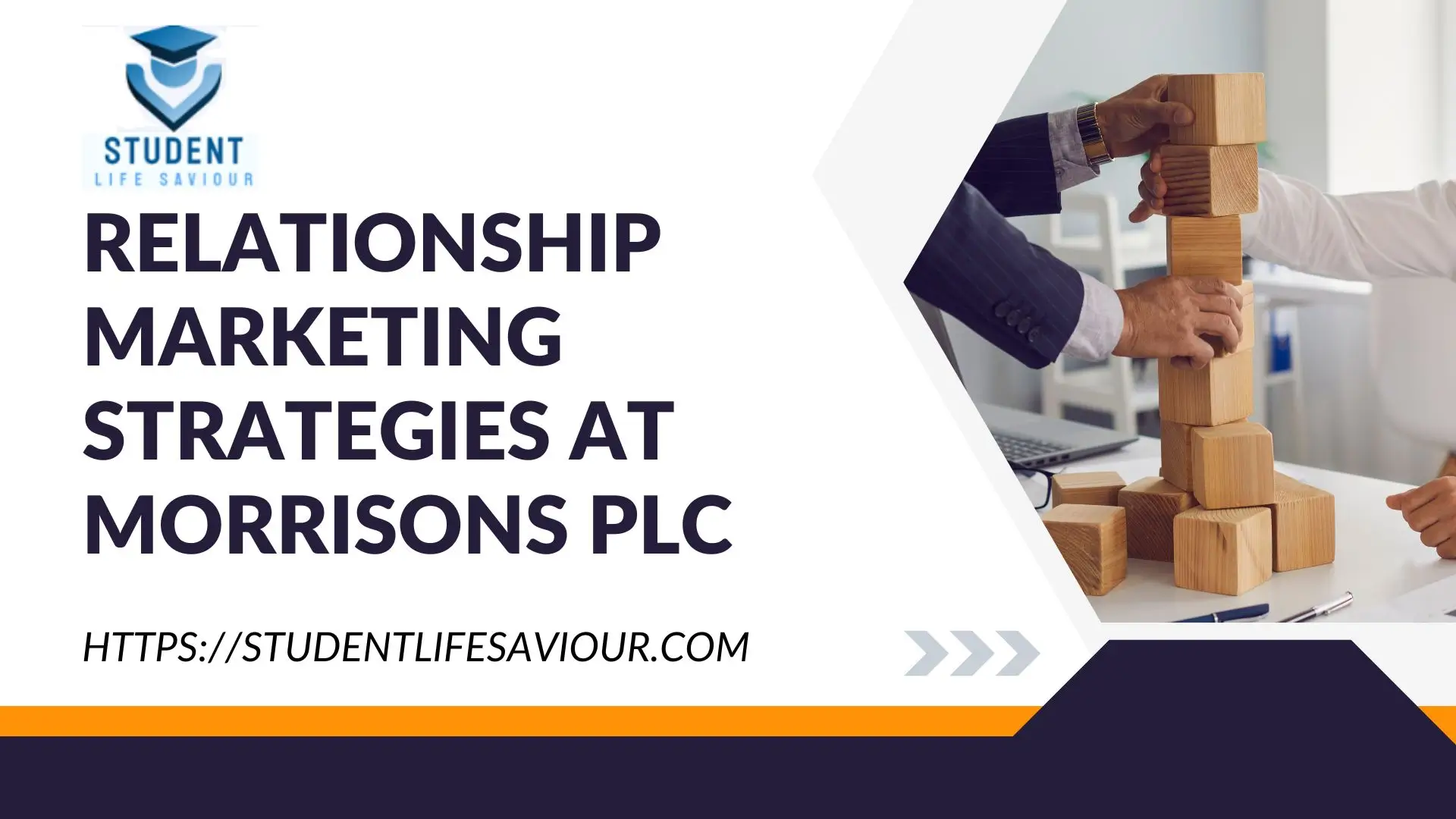 Relationship Marketing Strategies at Morrisons Plc