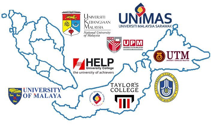 Universities in Malaysia