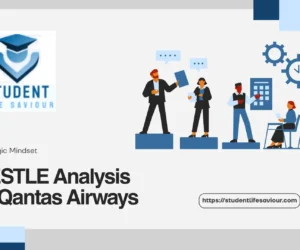 PESTLE Analysis of Qantas Airways During Covid-19