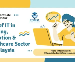 Role of IT in Banking, Education & Healthcare Sector of Malaysia