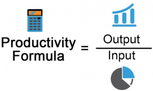 productivity formula