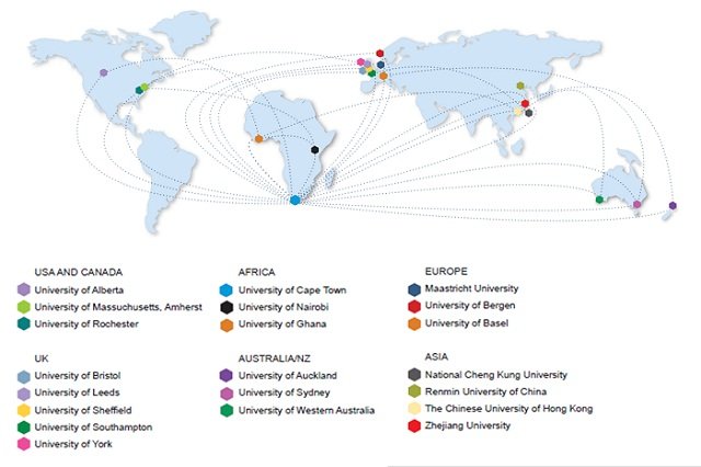 universities in Saudi Arabia